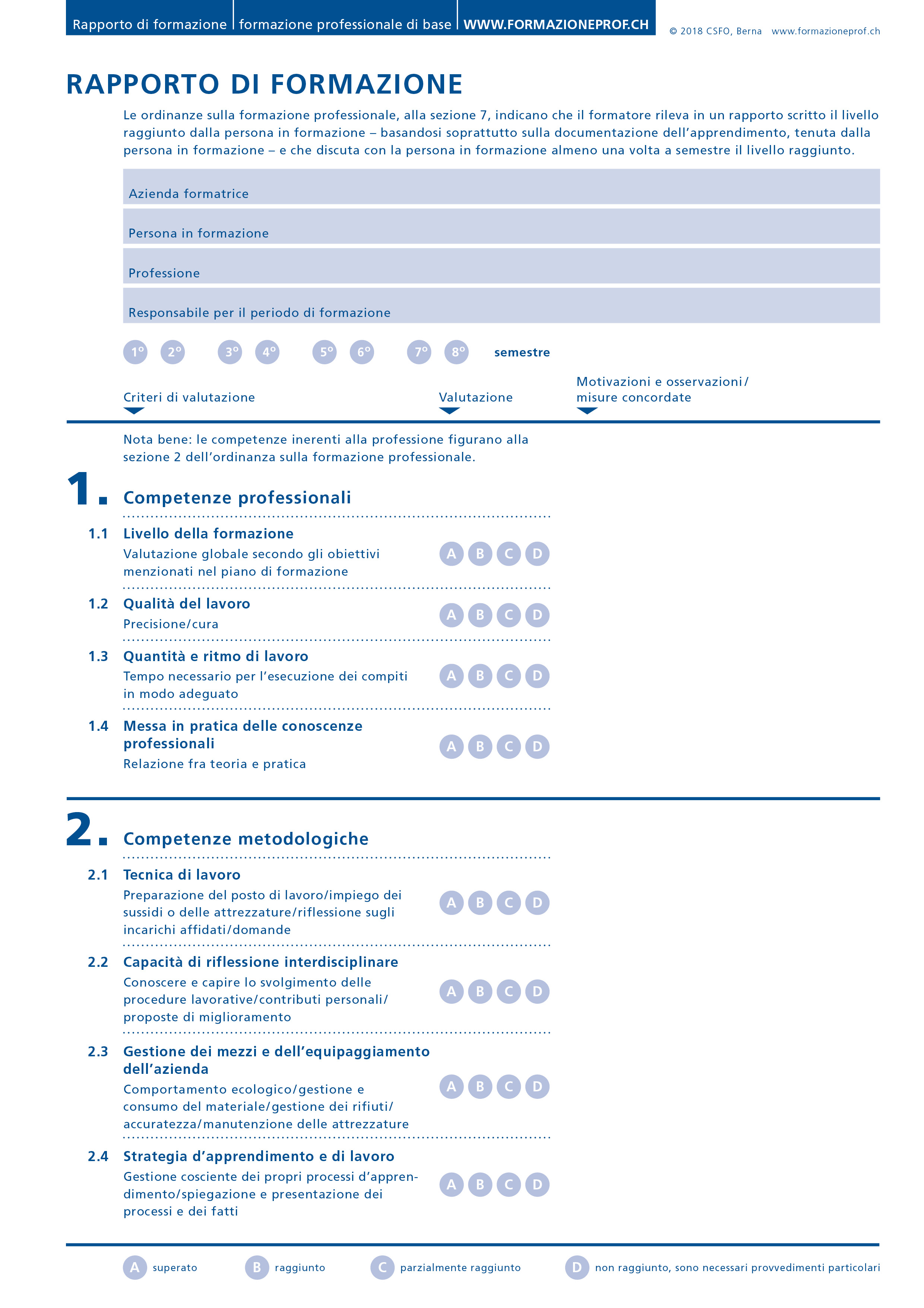 Rapporto di formazione (set di 10 es., scheda informativa compresa)