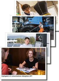 Cartoline della formazione professionale di base – set aggiornato 2025