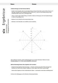 sic Fachhochschulen | Pädagogische Hochschulen Ergebnisbogen für Heft a, b, c, d und e (Bund à 10 Ex)